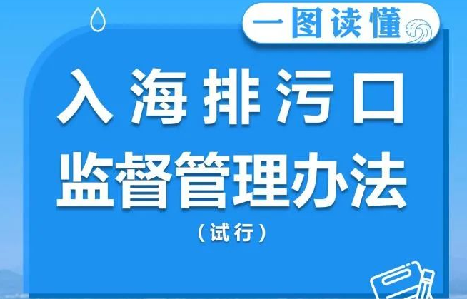 【一圖讀懂】入海排污口怎么加強監(jiān)管？生態(tài)環(huán)境部印發(fā)實施管理辦法